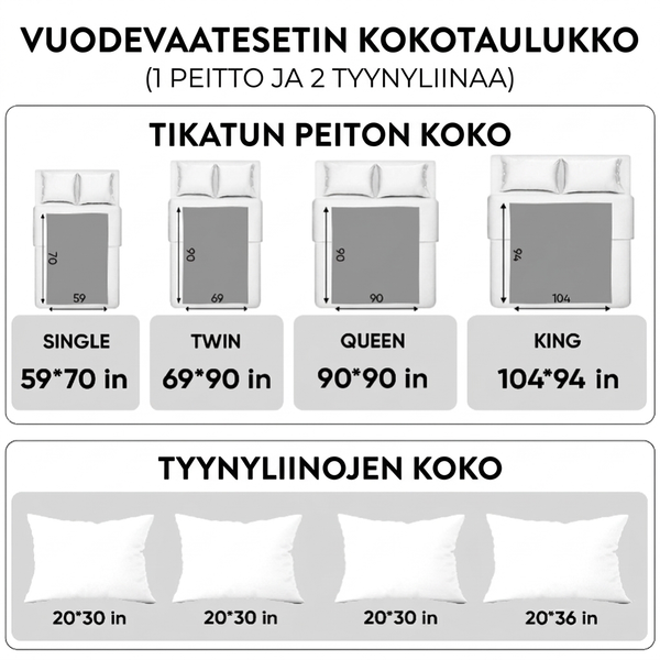 You And Me Turtle -tikattu pussilakanasetti, 3 osaa